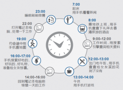 杭州百度:用时段嫁接移动pc的转化