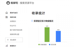 百度熊掌号原创保护权益到底为网站带来了哪些改变!